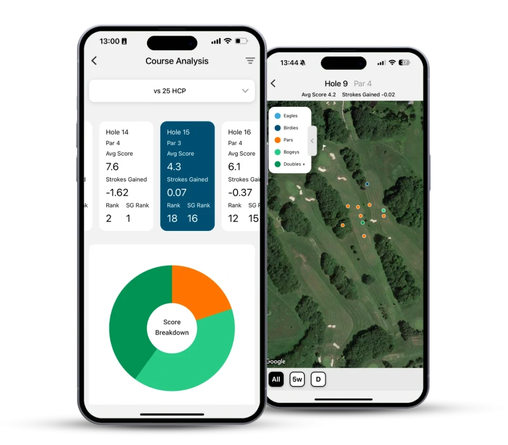 screens from shot scope app showing hole overviews and shots plotted